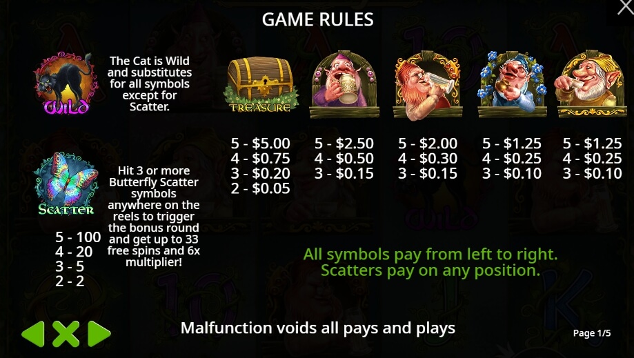 Dwarven Gold Pragmatic Play pgslot168 vip เครดิตฟรี