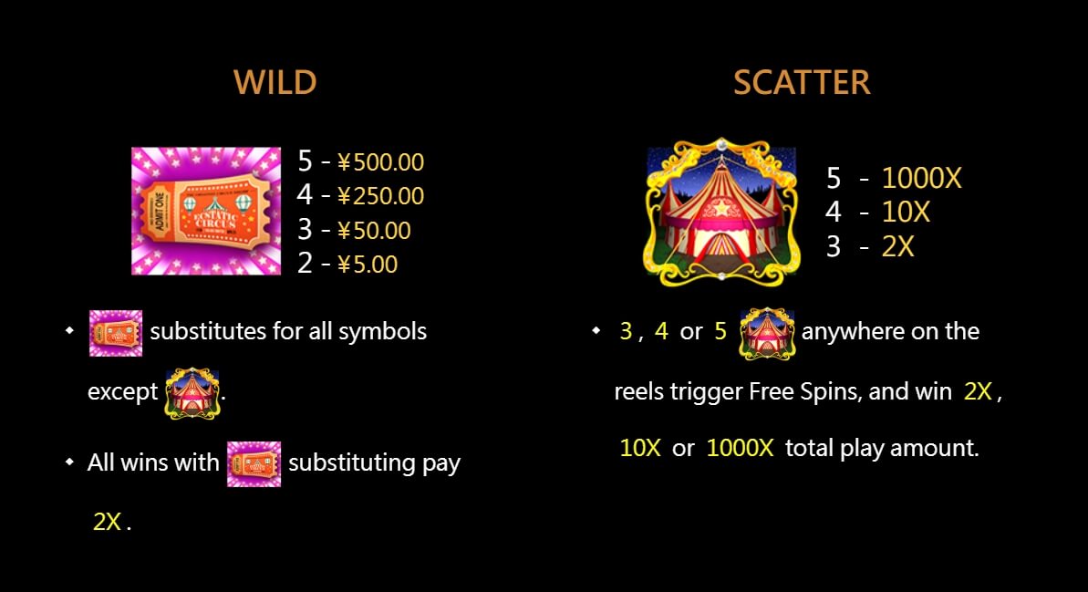 Ecstatic Circus CQ9 SLOT pgslot168 vip เครดิตฟรี