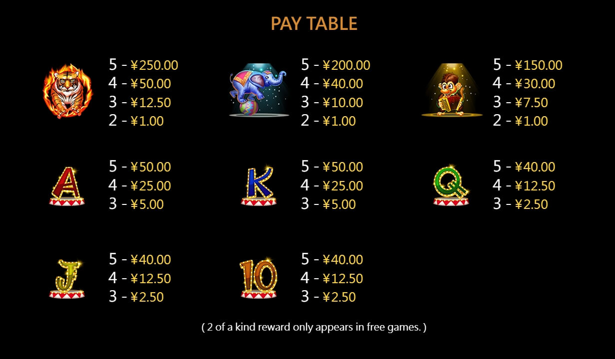 Ecstatic Circus CQ9 SLOT pgslot168 vip เว็บตรง