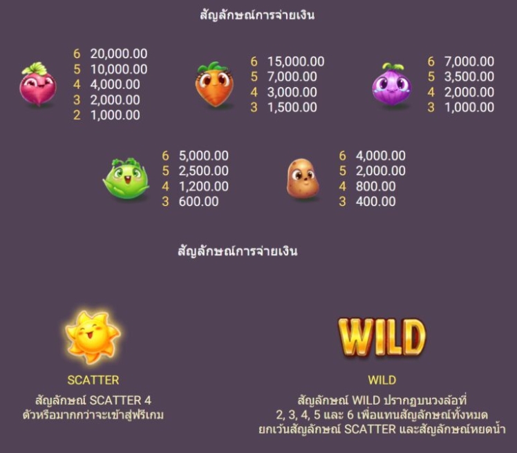 FARMLAND FRENZY MAXWAYS Spadegaming pgslot 168 vip เครดิตฟรี