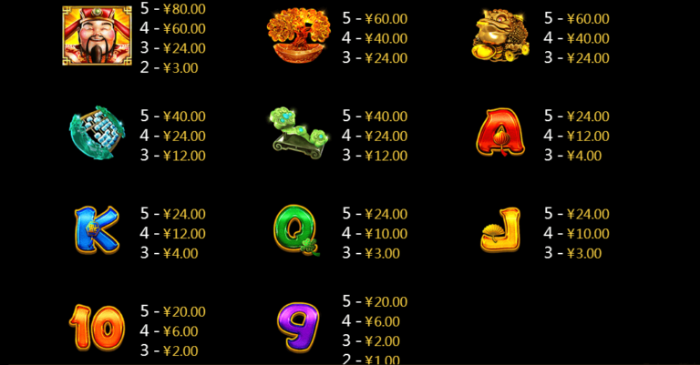 Fa Cai Shen CQ9 SLOT pgslot168 vip เครดิตฟรี