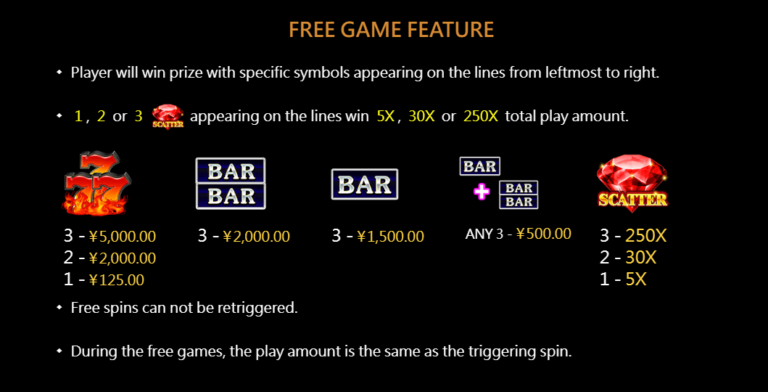 Fire 777 CQ9 SLOT pgslot168 vip เว็บตรง