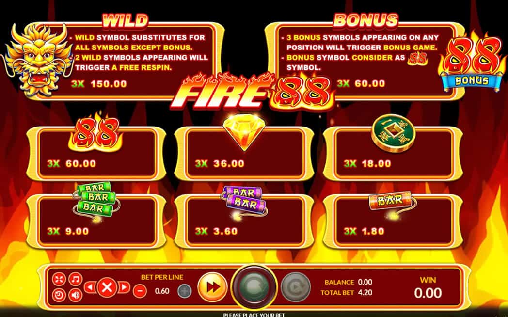 Fire 88 Slotxo pgslot168 vip เครดิตฟรี