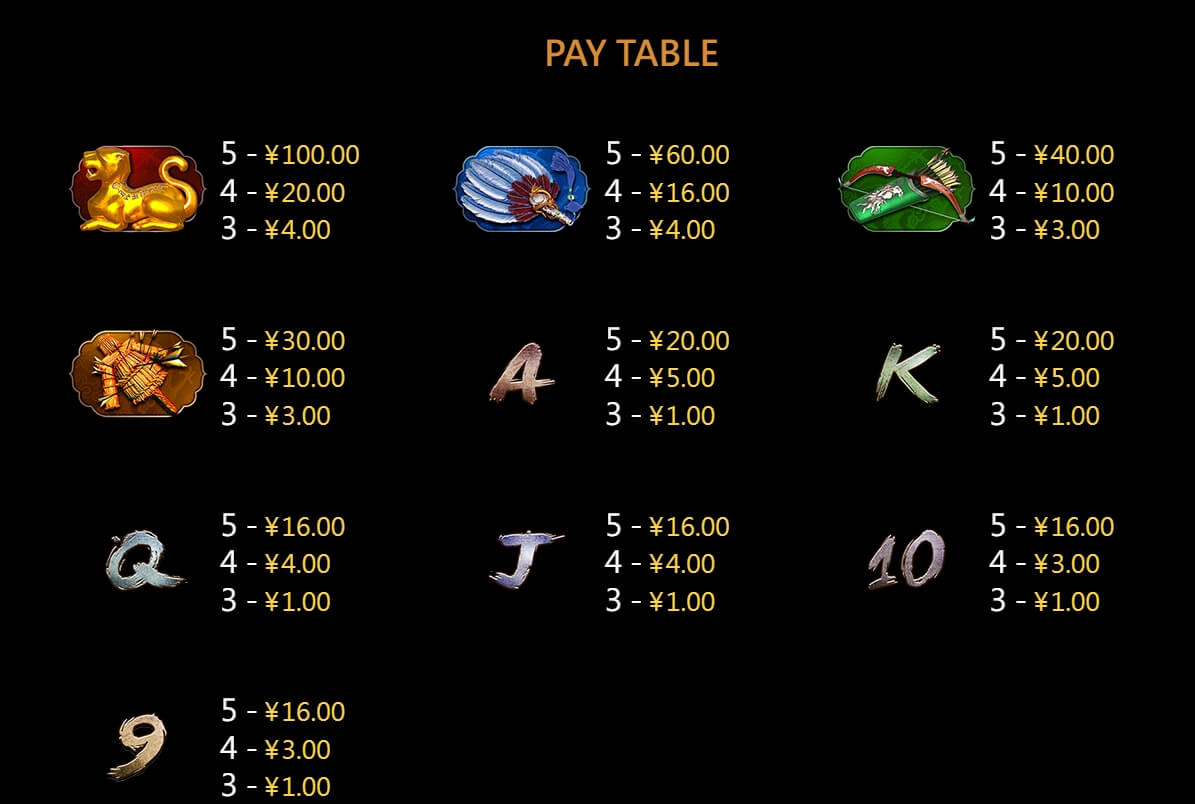 Fire Chibi CQ9 SLOT pgslot168 vip เว็บตรง