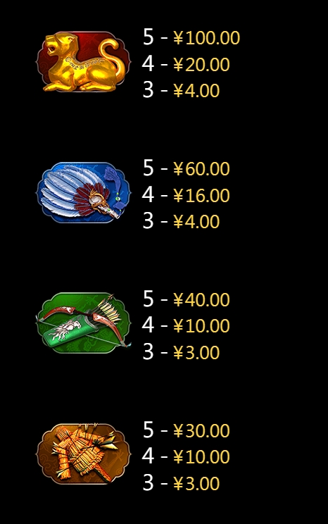 Fire Chibi M CQ9 SLOT pgslot168 vip เว็บตรง