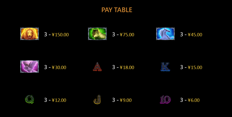 Fire Queen CQ9 SLOT pgslot168 vip เครดิตฟรี