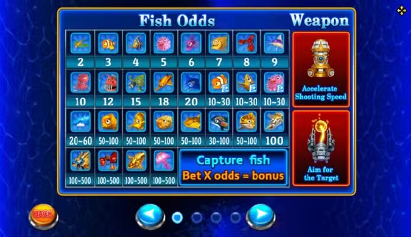 Fish Hunter 2 EX – My Club Slotxo pgslot168 vip เว็บตรง