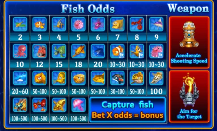 Fish Hunter 2 EX – Novice Slotxo pgslot168 vip เครดิตฟรี