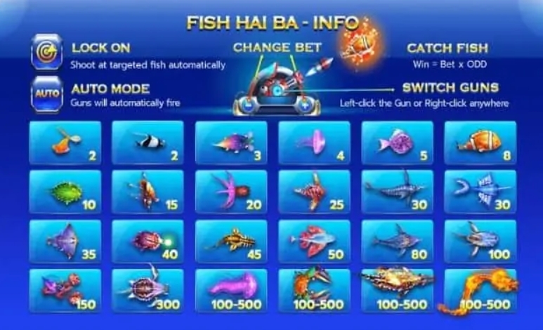 Fish Hunter HaiBa Slotxo pgslot168 vip เครดิตฟรี