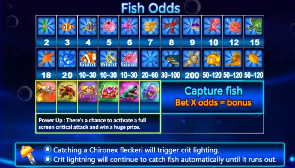 Fish Hunter Monster Awaken Slotxo pgslot168 vip เครดิตฟรี