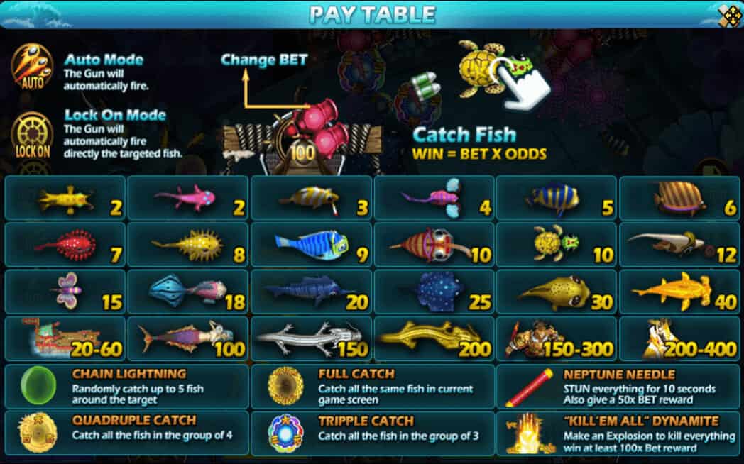 Fish Hunting Da Sheng Nao Hai Slotxo pgslot168 vip เครดิตฟรี