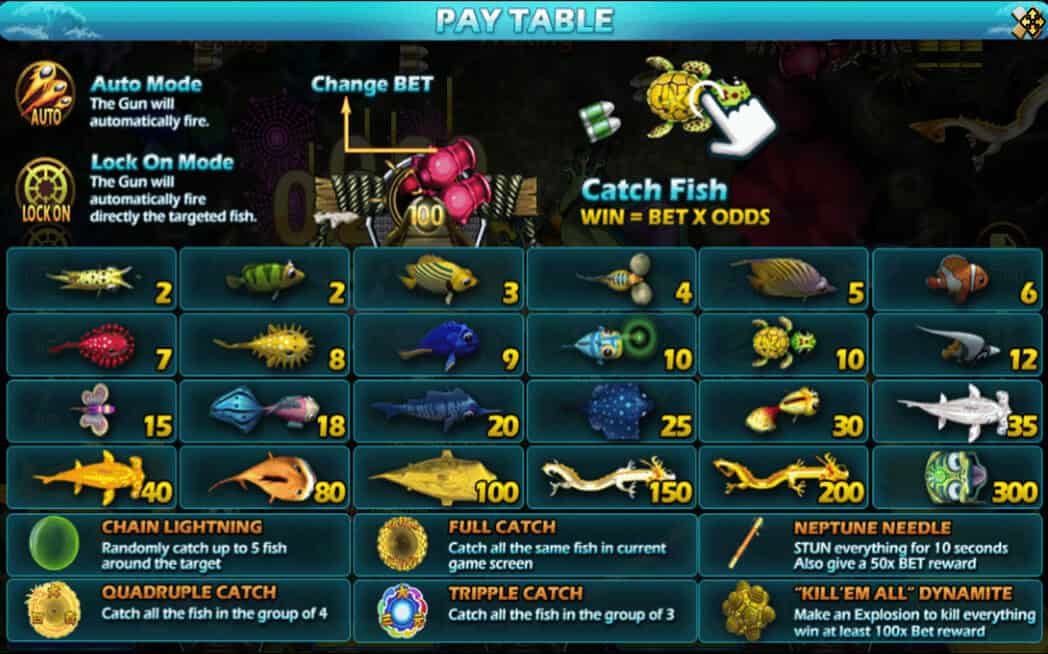 Fish Hunting Golden Toad Slotxo pgslot168 vip เครดิตฟรี