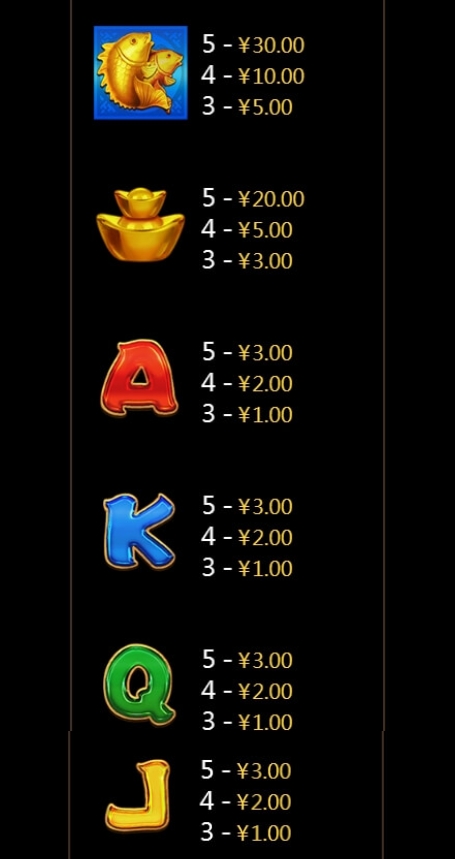 Flying Cai Shen CQ9 SLOT pgslot168 vip ทางเข้า