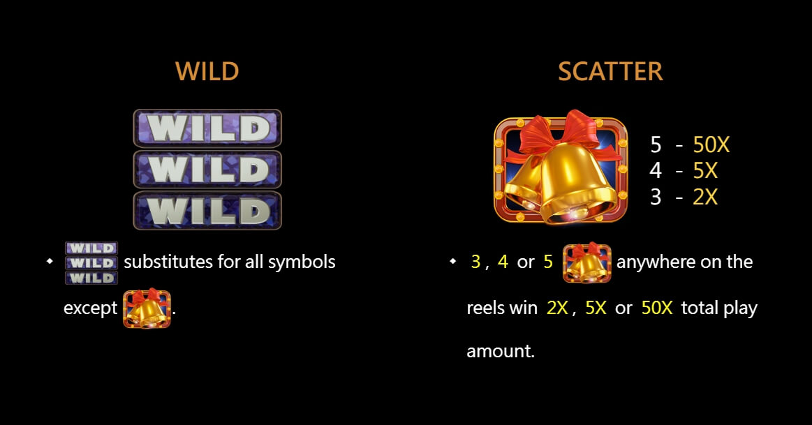 Fruit King CQ9 SLOT pgslot168 vip เครดิตฟรี