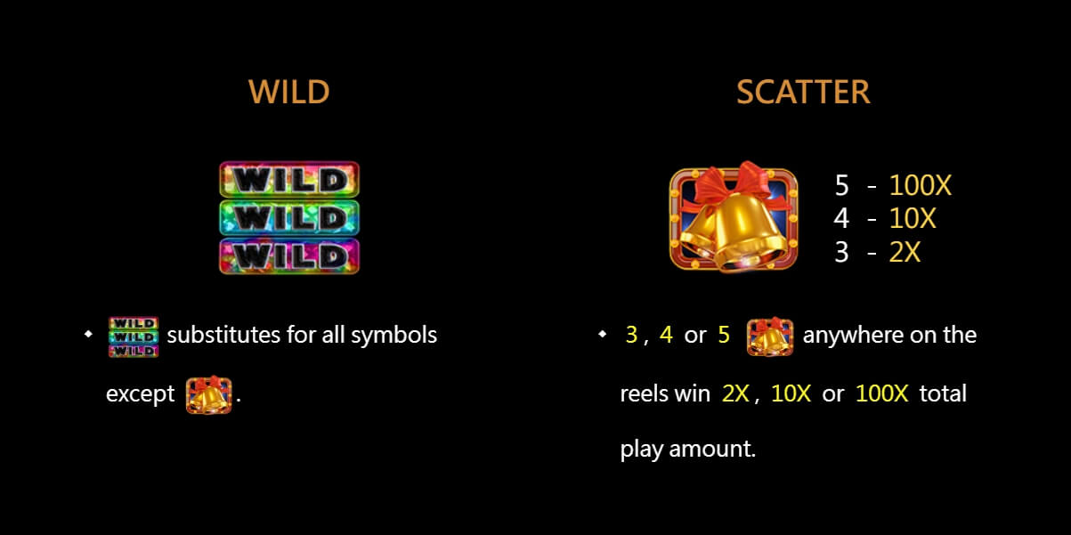 Fruit King II CQ9 SLOT pgslot168 vip เครดิตฟรี