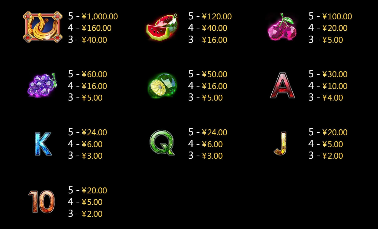 Fruit King II CQ9 SLOT pgslot168 vip เว็บตรง