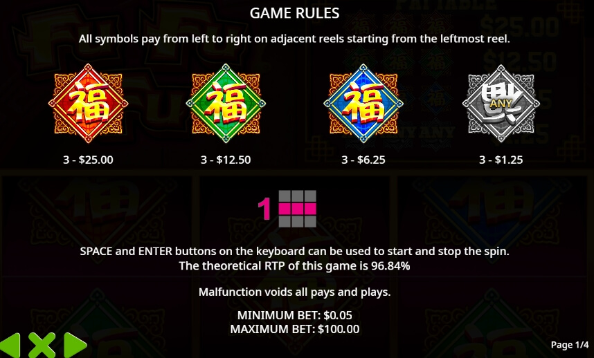 Fu Fu Fu Pragmatic Play pgslot168 vip เครดิตฟรี