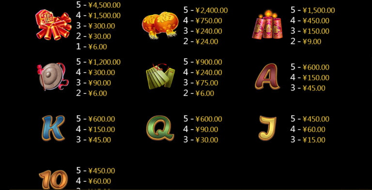 Funny Alpaca CQ9 SLOT pgslot168 vip เครดิตฟรี