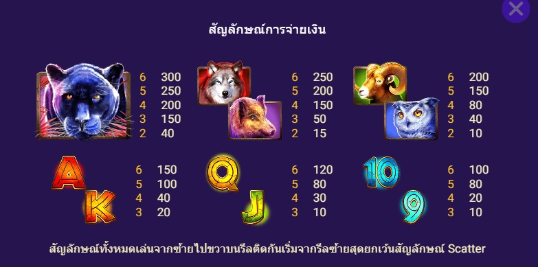 GOLD PANTHER Spadegaming pgslot 168 vip เว็บตรง