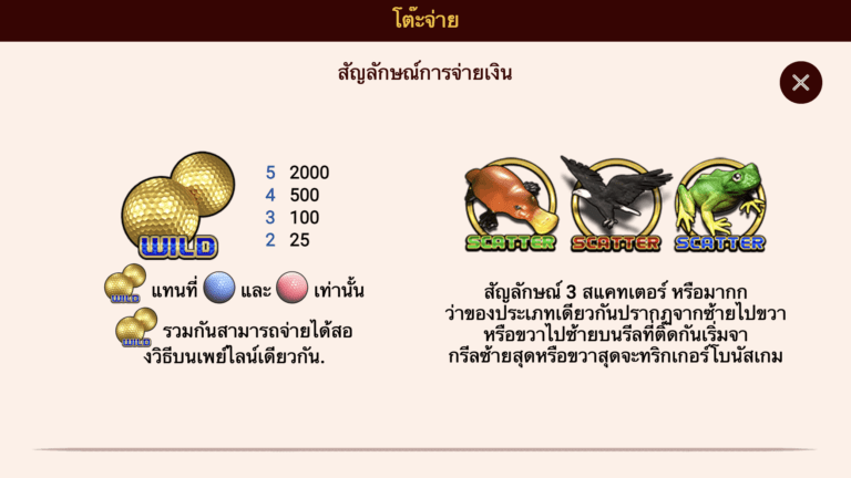 GOLF CHAMPION Spadegaming pgslot 168 vip เครดิตฟรี