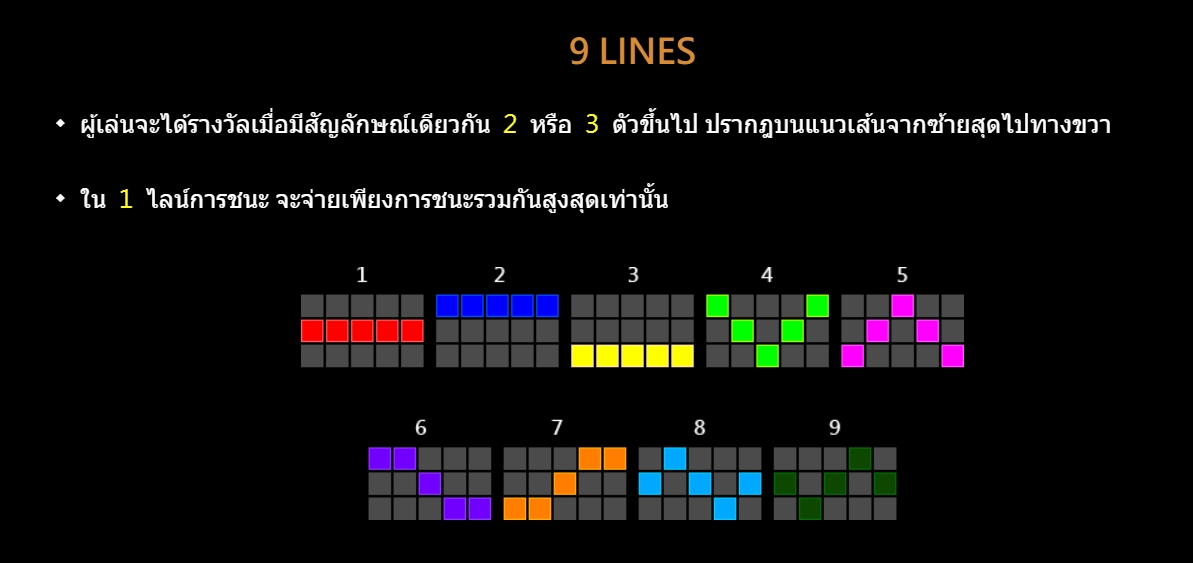 God Of Chess CQ9 SLOT pgslot168 vip ทางเข้า