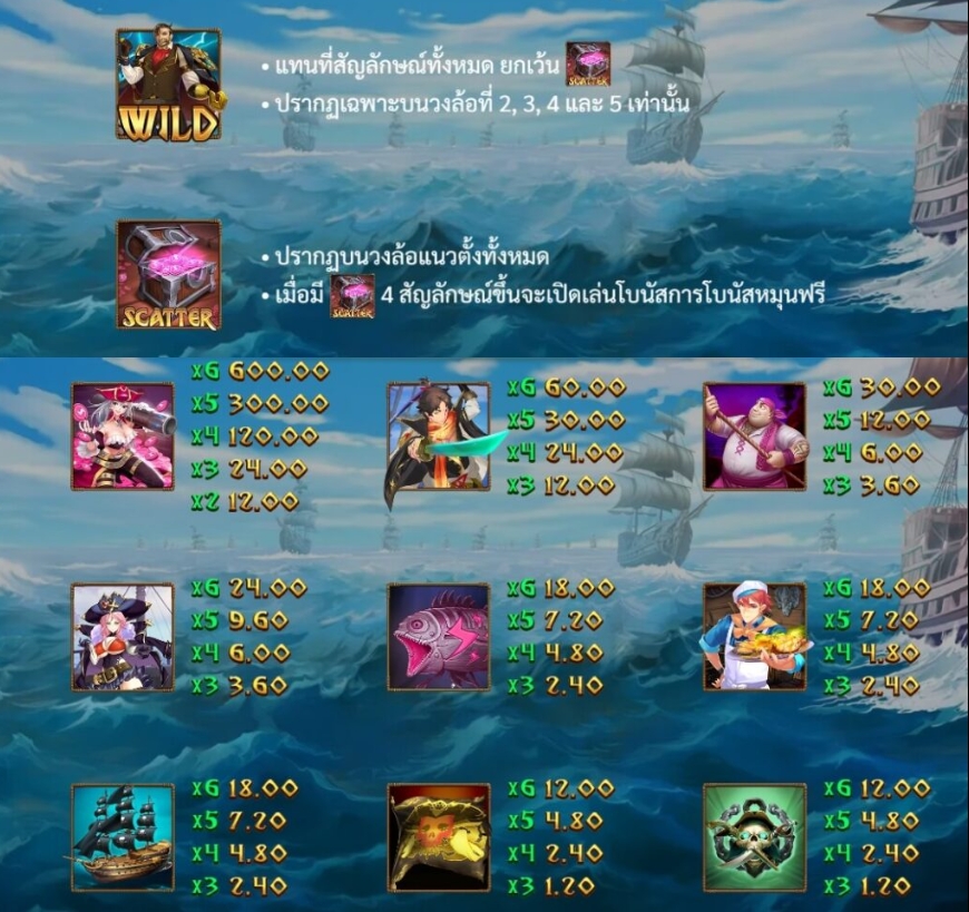 Golden Sea Slotxo pgslot168 vip เครดิตฟรี