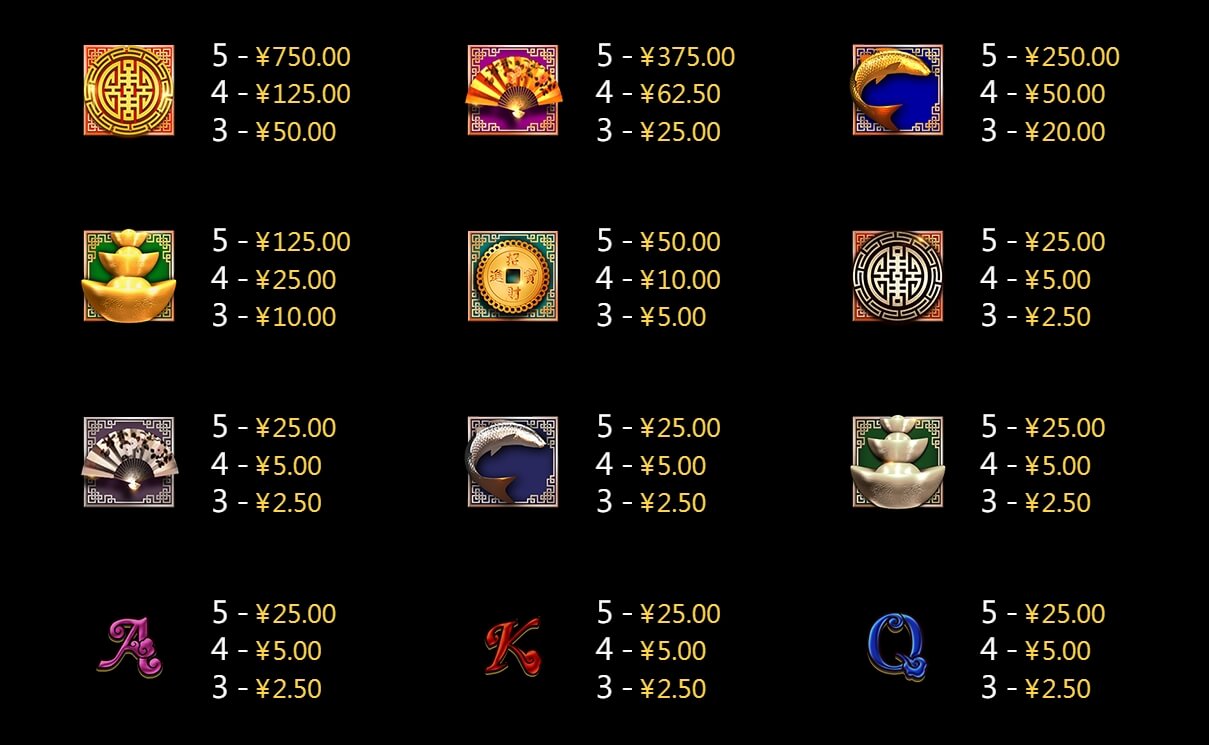 Good Fortune CQ9 SLOT pgslot168 vip เว็บตรง
