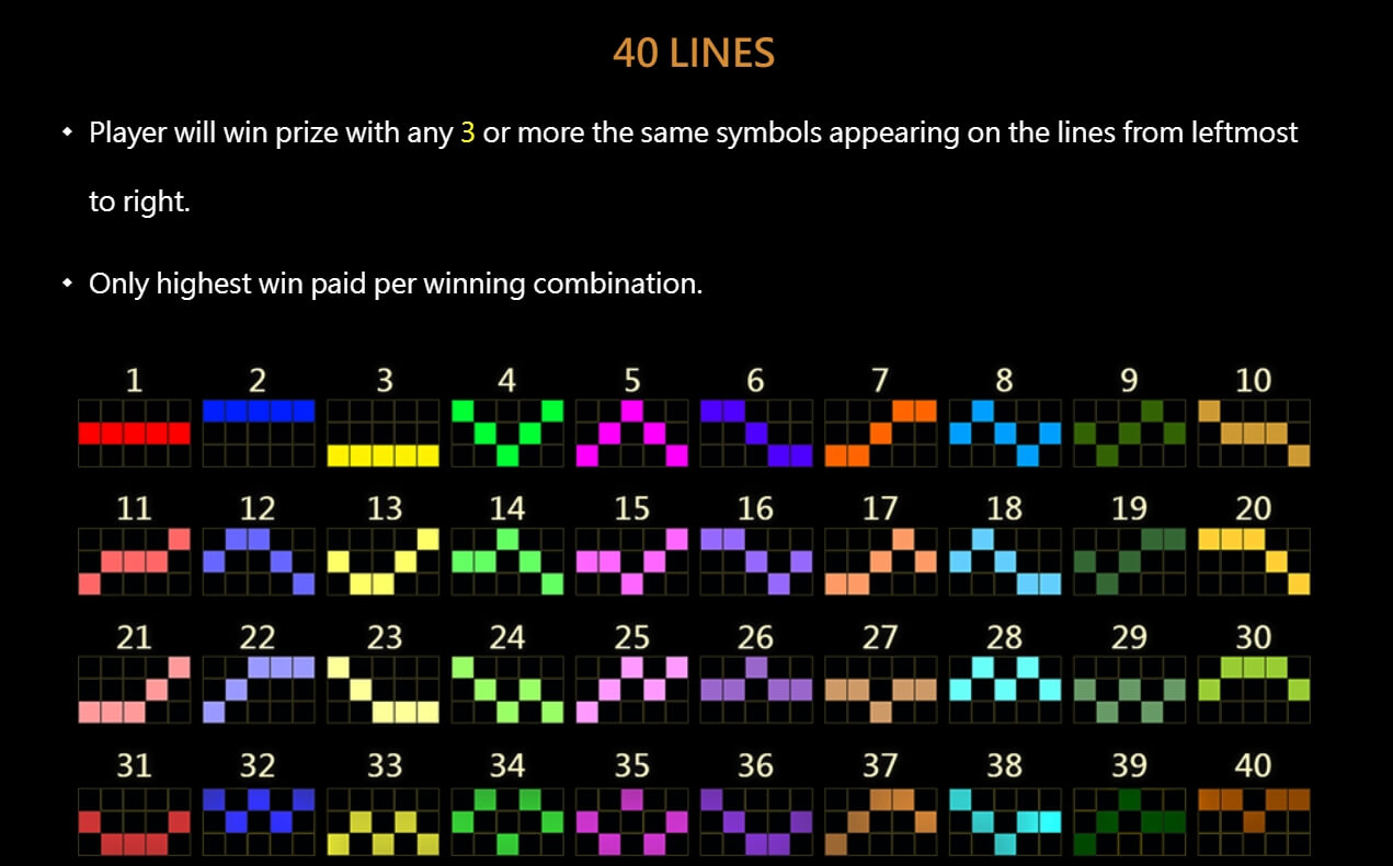 Gophers War CQ9 SLOT pgslot168 vip ฝาก ถอน