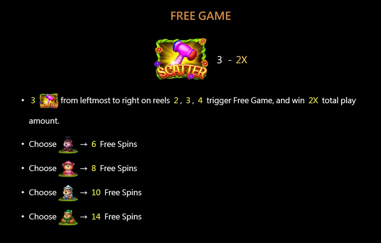 Gophers War CQ9 SLOT pgslot168 vip เครดิตฟรี