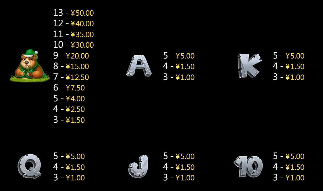 Gophers War CQ9 SLOT pgslot168 vip เว็บตรง