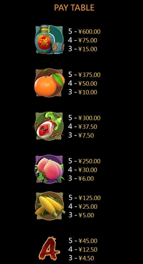 Gu Gu Gu M CQ9 SLOT pgslot168 vip ทางเข้า