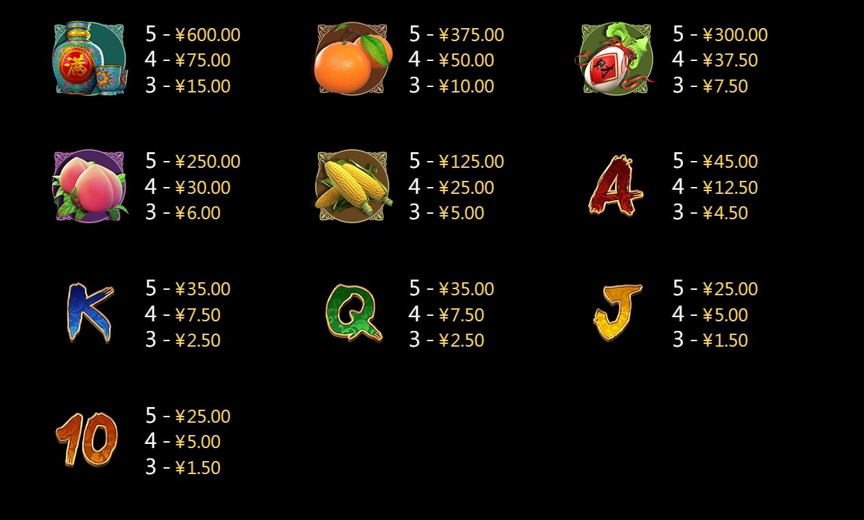 GuGuGu CQ9 SLOT pgslot168 vip เว็บตรง