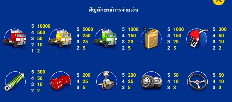 HIGHWAY FORTUNE Spadegaming pgslot 168 vip ทางเข้า