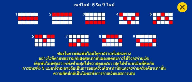 HIGHWAY FORTUNE Spadegaming pgslot 168 vip ฝาก ถอน