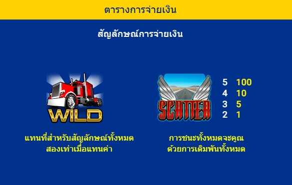 HIGHWAY FORTUNE Spadegaming pgslot 168 vip เว็บตรง
