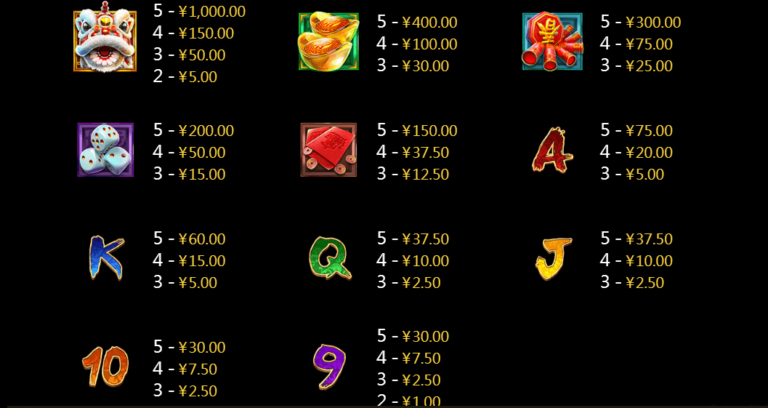 Happy Rich Year CQ9 SLOT pgslot168 vip เครดิตฟรี