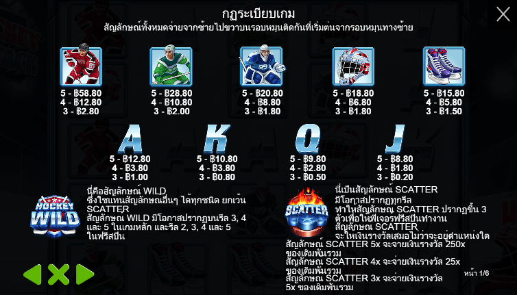 Hockey Attack Pragmatic Play pgslot168 vip เครดิตฟรี