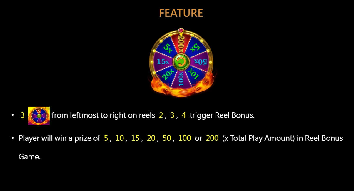 Hot Spin CQ9 SLOT pgslot168 vip ทางเข้า