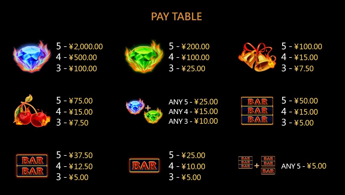 Hot Spin CQ9 SLOT pgslot168 vip เครดิตฟรี