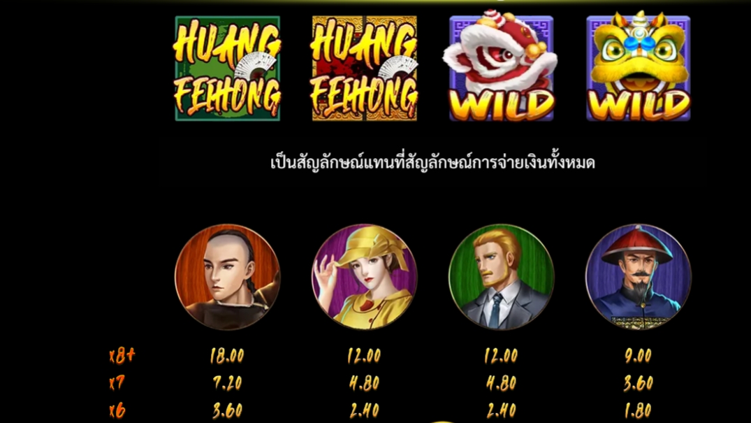 Huang Fei Hong Slotxo pgslot 168 vip เครดิตฟรี