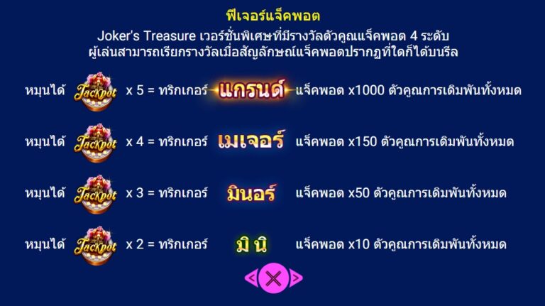 JOKER TREASURE EXCLUSIVE Spadegaming pgslot 168 vip ทางเข้า