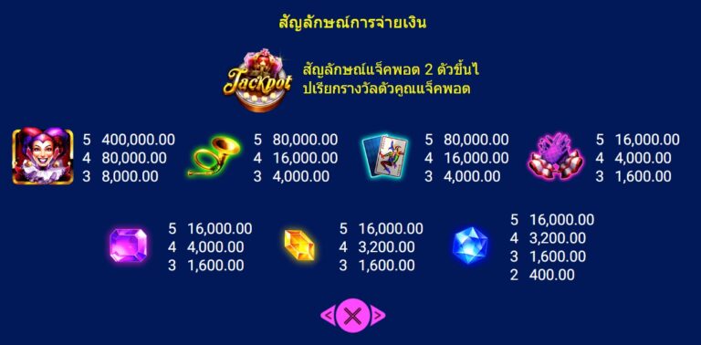 JOKER TREASURE EXCLUSIVE Spadegaming pgslot 168 vip เครดิตฟรี