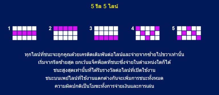 JOKER TREASURE EXCLUSIVE Spadegaming pgslot 168 vip เว็บตรง