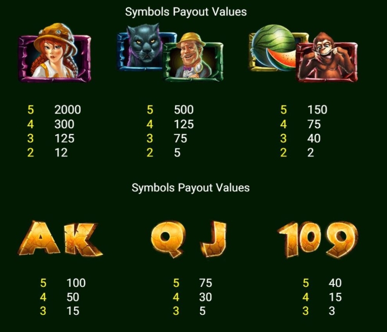 JUNGLE KING Spadegaming pgslot 168 vip เครดิตฟรี