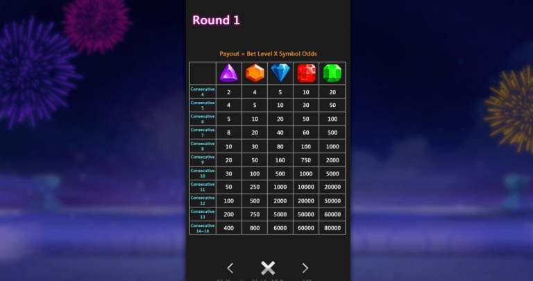 Jewel Luxury CQ9 SLOT pgslot168 vip เครดิตฟรี