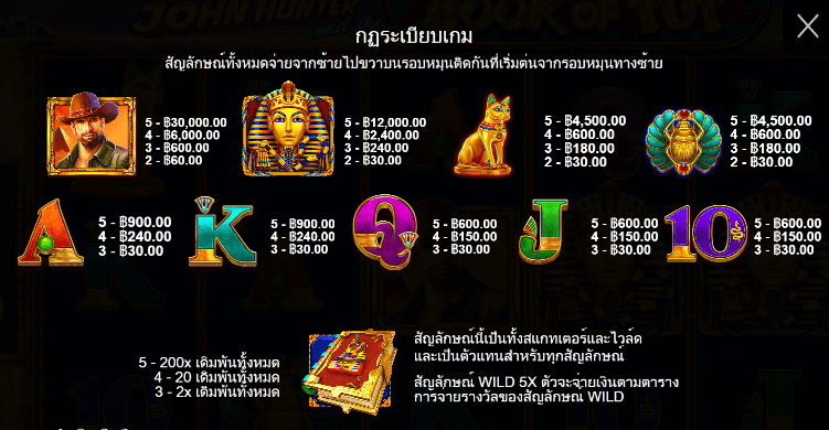 John Hunter and the book of Tut Pragmatic Play pgslot168 vip เครดิตฟรี