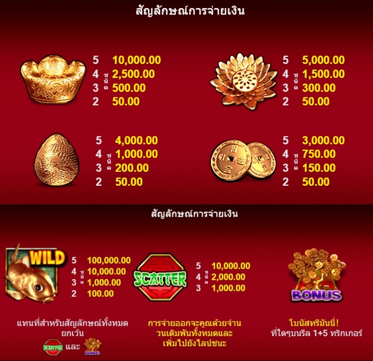 LUCKY KOI EXCLUSIVE Spadegaming pgslot 168 vip ทางเข้า