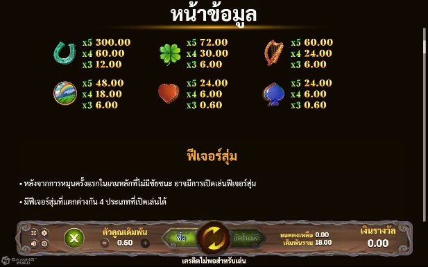 Leprechaun Slotxo pgslot168 vip เครดิตฟรี