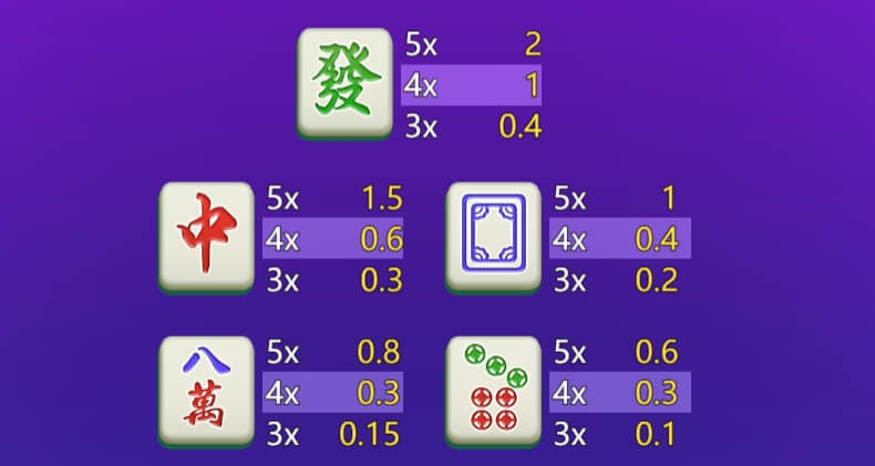 Loong Fa Le YGR Games pgslot168 vip เครดิตฟรี