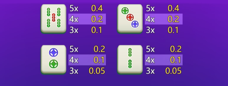 Loong Fa Le YGR Games pgslot168 vip เว็บตรง